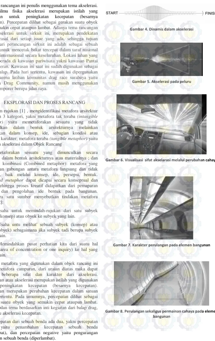 Gambar 4. Dinamis dalam akselerasi 