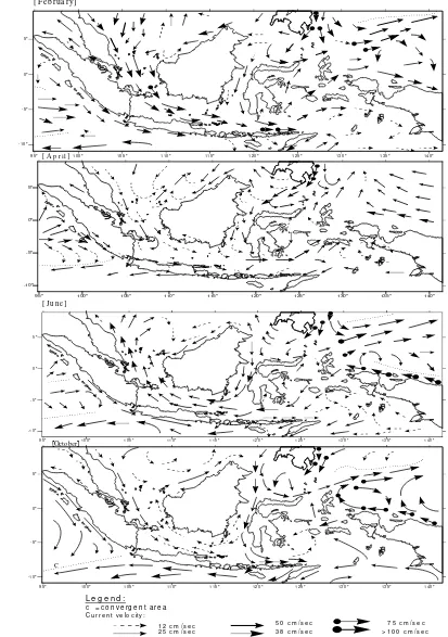 Gambar 9  .  Pergerakan arus permukaan di perairan Indonesia (Wyrtki, 1961) 