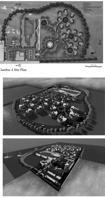Gambar 6 Tampak 