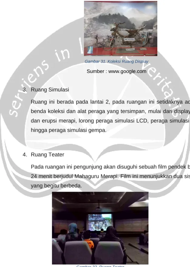 Gambar 31. Koleksi Ruang Display 