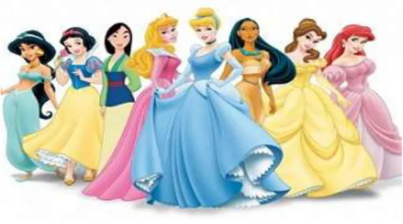Gambar  1.  Disney Princesses 