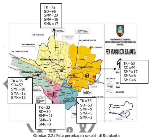 Gambar 2.21 Peta persebaran sekolah di Surakarta  Sumber: Analisa pribadi 