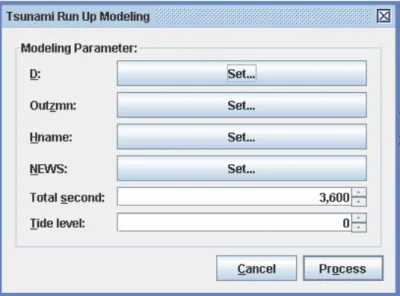 Gambar 1.12 Form Setting Parameter (Modelling Parameter) 