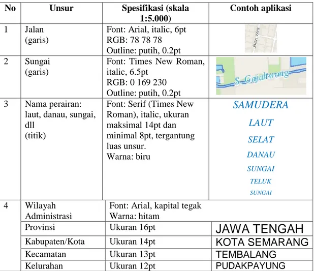 Tabel I. 3. Spesifikasi huruf untuk toponim (BIG, 2016)