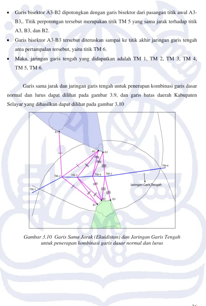 Gambar 3.10  Garis Sama Jarak (Ekuidistan) dan Jaringan Garis Tengah   untuk penerapan kombinasi garis dasar normal dan lurus 