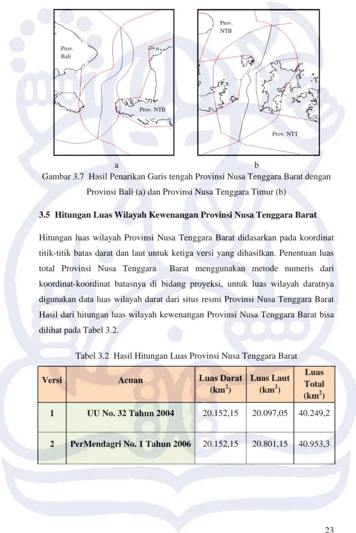 Gambar 3.7  Hasil Penarikan Garis tengah Provinsi Nusa Tenggara Barat dengan  Provinsi Bali (a) dan Provinsi Nusa Tenggara Timur (b) 