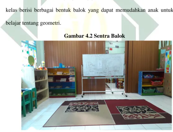 Gambar 4.2 Sentra Balok 