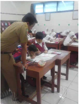 Gambar 55. Proses pengajaran Bapak Adha Al Hakam  Guru kelas I SD Muhammadiyah 01 Surakarta 