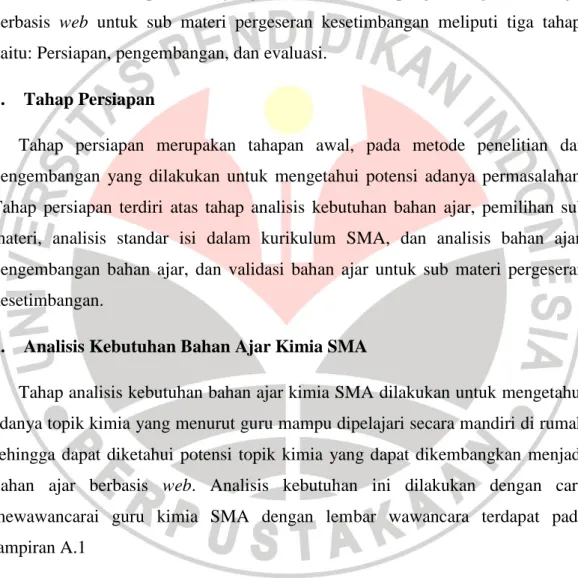 Gambar 3.2 Alur Penelitian 