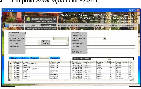 Gambar 10. Form Input Data Permintaan 