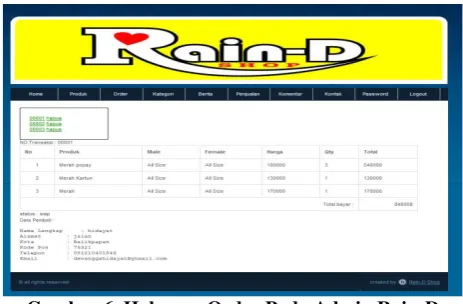Gambar 3. Halaman Pada Admin Rain-D Shop Pada halaman ini berisikan username dan password pada halaman rain-D shop