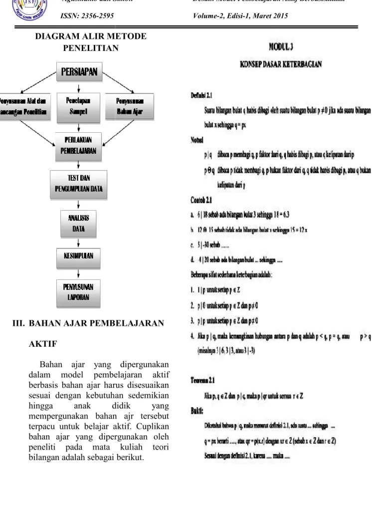 DIAGRAM ALIR ME PENELITIAN