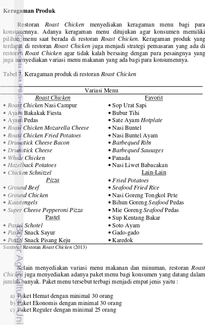 Tabel 7. Keragaman produk di restoran Roast Chicken 