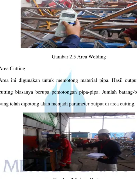 Gambar 2.6 Area Cutting  4.  Area Rig Simulation 