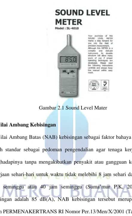 Gambar 2.1 Sound Level Mater 