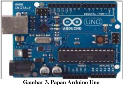 Gambar 3. Papan Arduino Uno 
