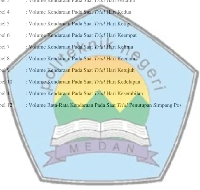 Tabel 1  : Jadwal Penulisan Tugas Akhir 
