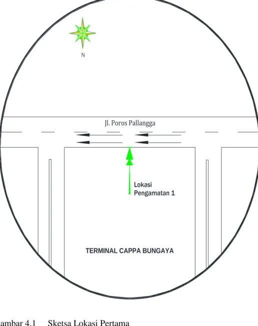 Gambar 4.1  Sketsa Lokasi Pertama 