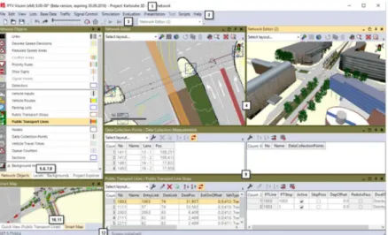 Gambar 3.10 Tampilan user interface PTV. VISSIM 9.0 