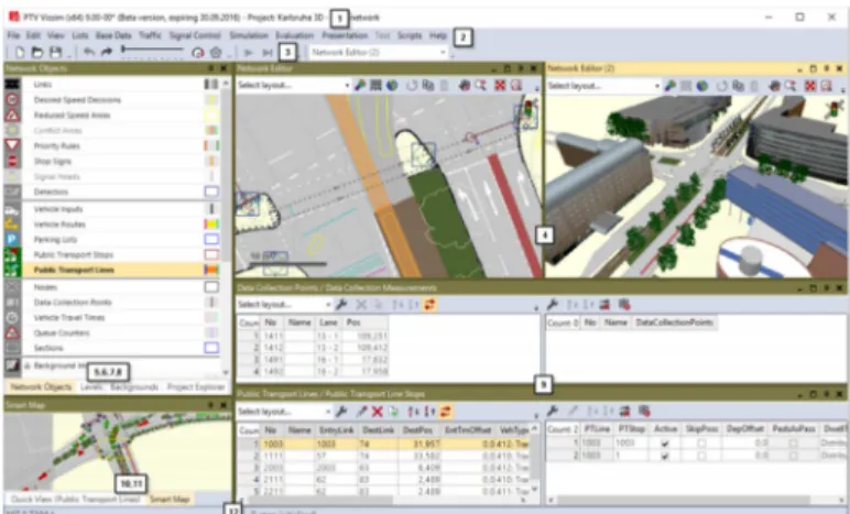 Gambar 3.7 Tampilan User Interface PTV. VISSIM 9.0 