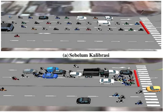 Gambar 4. Perbandingan Panjang Antrian Per-Siklus Hasil Observasi dan Model Simulasi. 