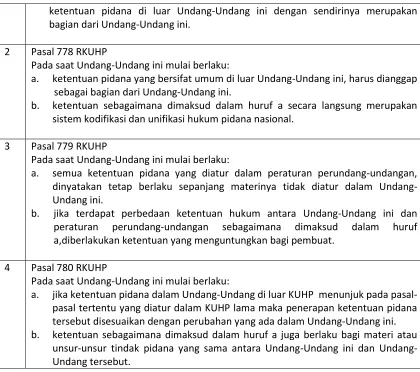 Tabel 2 