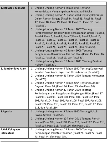 Tabel 4  