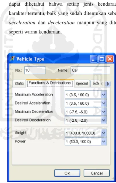 Gambar 3.10 Vehicle Type  Sumber: PTV AG, 2011 