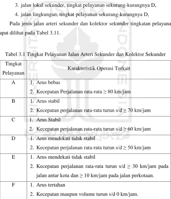 Tabel 3.1 Tingkat Pelayanan Jalan Arteri Sekunder dan Kolektor Sekunder  Tingkat 
