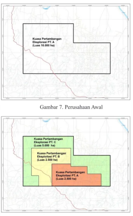 Gambar 7. Perusahaan Awal