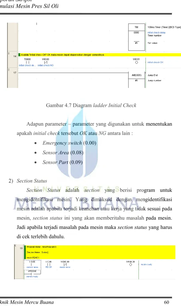 Gambar 4.7 Diagram ladder Initial Check 