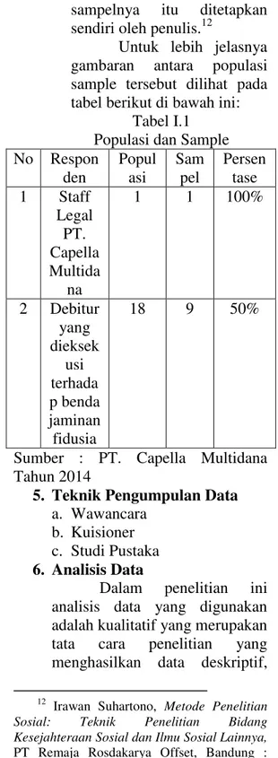 Tabel I.1  Populasi dan Sample  No   Respon den  Populasi  Sampel  Persentase  1  Staff  Legal  PT