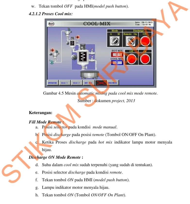 Gambar 4.5 Mesin automatic mixing pada cool mix mode remote. 