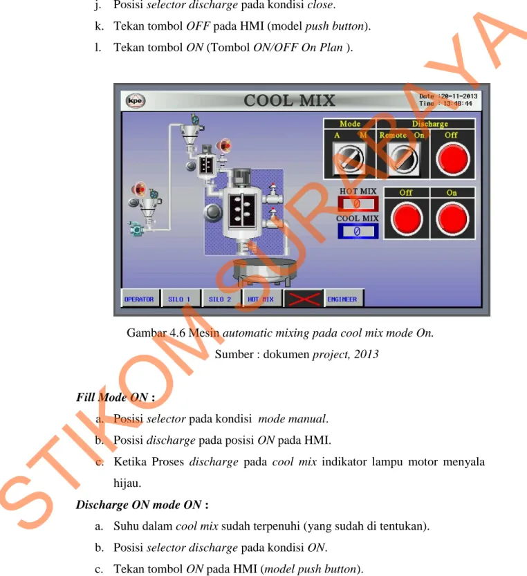 Gambar 4.6 Mesin automatic mixing pada cool mix mode On. 