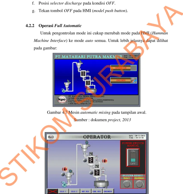Gambar 4.7 Mesin automatic mixing pada tampilan awal. 