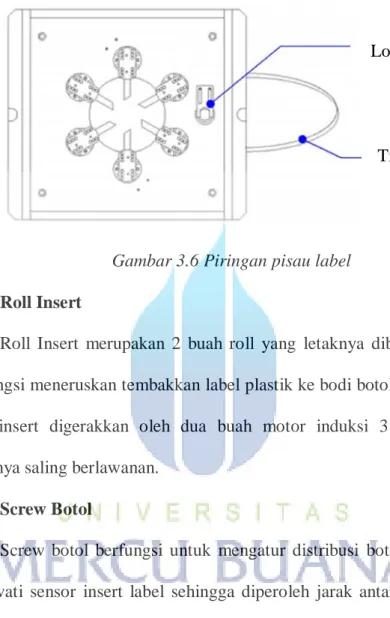 Gambar 3.6 Piringan pisau label  3.3.7  Roll Insert 