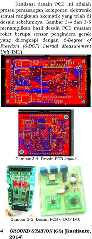 Gambar 3-4: Desain PCB layout 