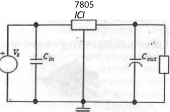 Gambar 1-3 : Rangkaian dasar regulator L7805 [4] 