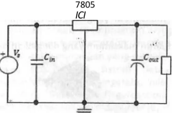 Gambar 1-3 : Rangkaian dasar regulator L7805 [4] 
