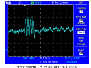 Gambar 7. Sinkronikasi dengan signal yang dikirim dari stasiun pertama.