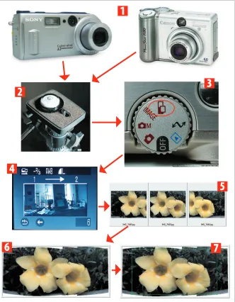 gambar panorama dengan bantuan