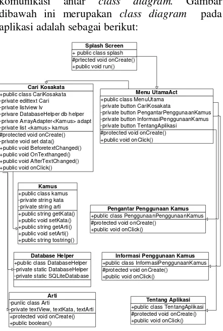 Gambar Indonesia dengan type text. 