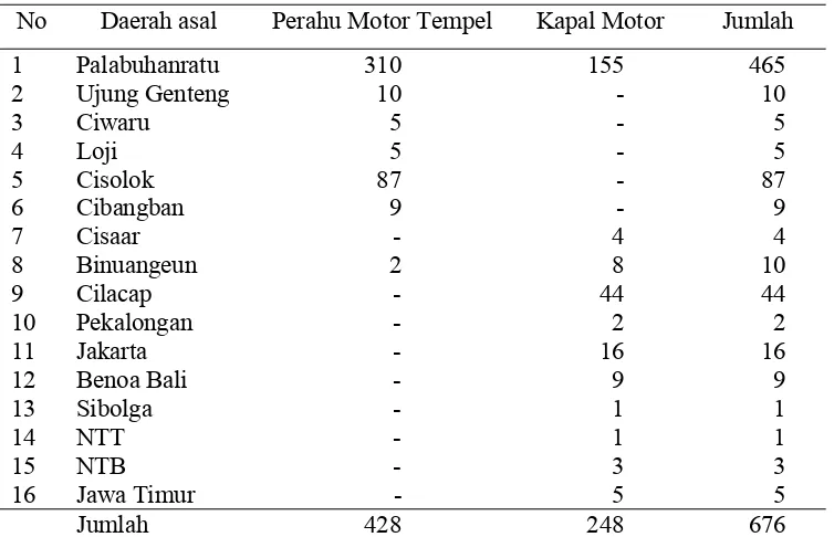 Tabel 15 Jumlah kapal perikanan yang mendarat di PPN Palabuhanratu berdasarkan daerah asal tahun 2005               satuan: unit 