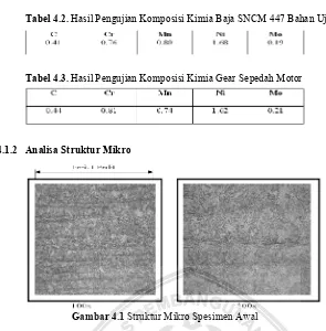 Tabel 4.2. Hasil Pengujian Komposisi Kimia Baja SNCM 447 Bahan Uji