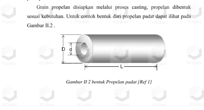 Gambar II 2 bentuk Propelan padat [Ref 1] 
