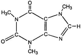 Gambar 1. Struktur senyawa kafein 