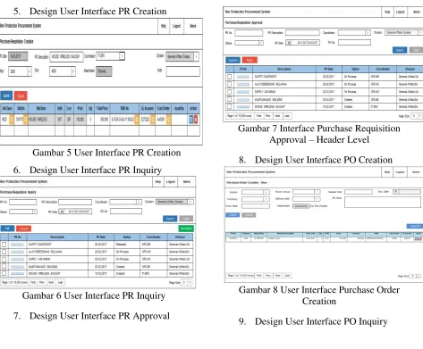 Gambar 7 Interface Purchase Requisition 