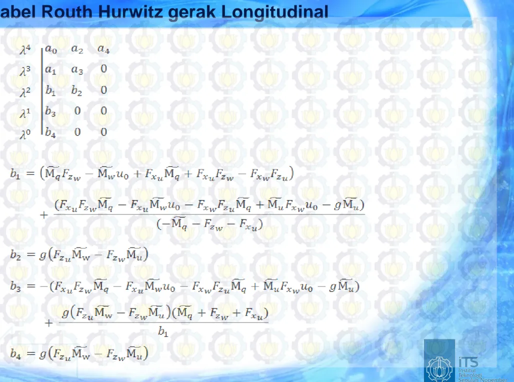 Tabel Routh Hurwitz gerak Longitudinal