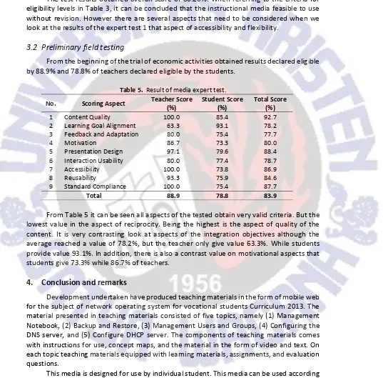 Table 5.  Result of media expert test. 