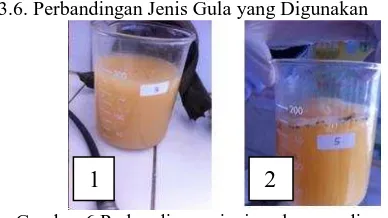 Gambar 6  Perbandingan  jenis gula yang digunakan, gula jawa (1) dan gula anhidris (2) 